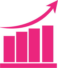 Aumenta la visibilità dei tuoi annunci!